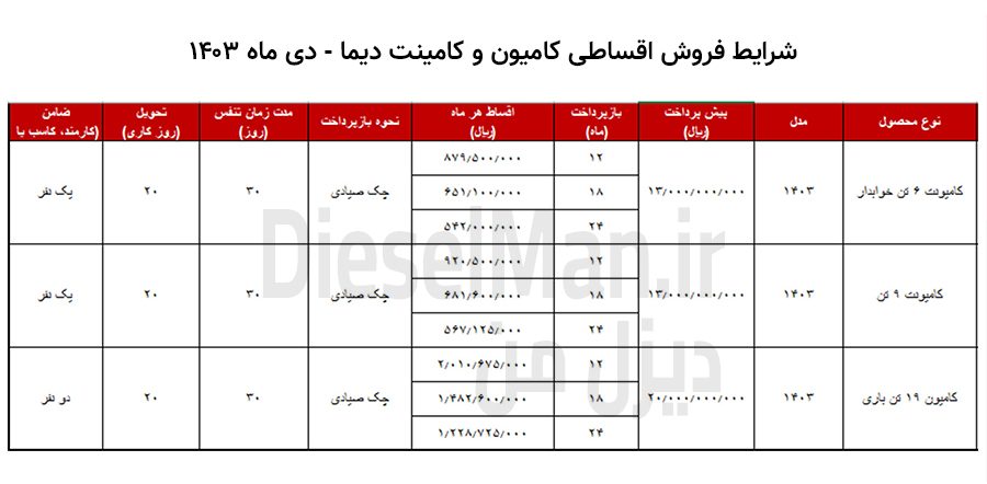 شرایط فروش اقساطی کامیونت دیما و کامیون دیما